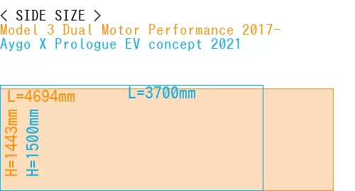 #Model 3 Dual Motor Performance 2017- + Aygo X Prologue EV concept 2021